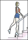ท่า Standing calf raises : ท่ายืนเขย่ง ฝึกกล้ามเนื้อช่วง น่อง