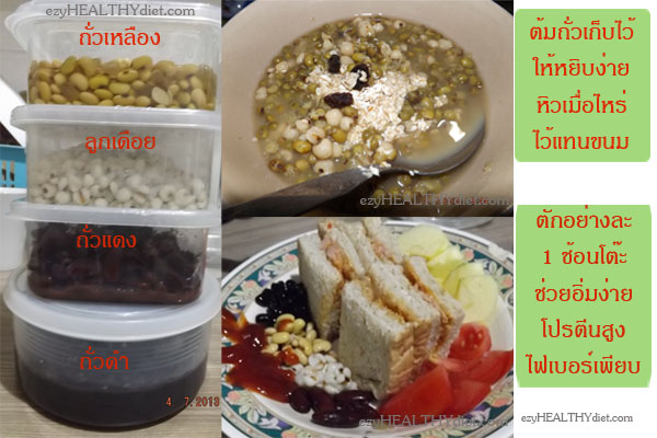 กินแป้งแบบไม่อ้วน
