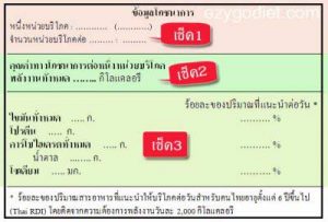 ฉลากข้อมูลโภชนาการ