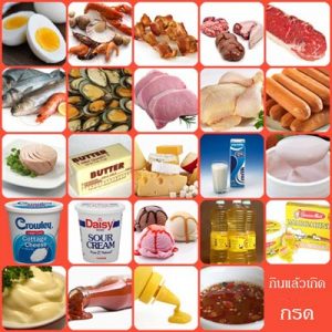 acid-food