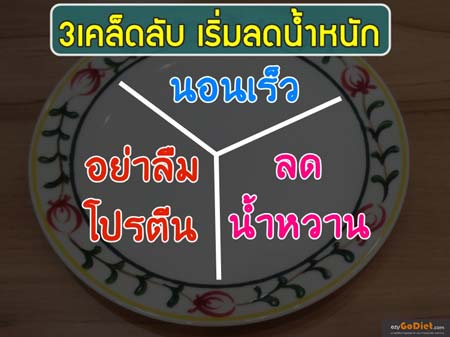 3เคล็ดลับ เริ่มลดน้ำหนัก