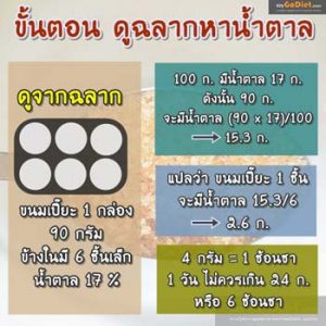 ขั้นตอน ดูฉลากหาน้ำตาล